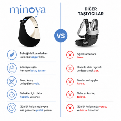 Minoya Bebek Taşıma Askısı