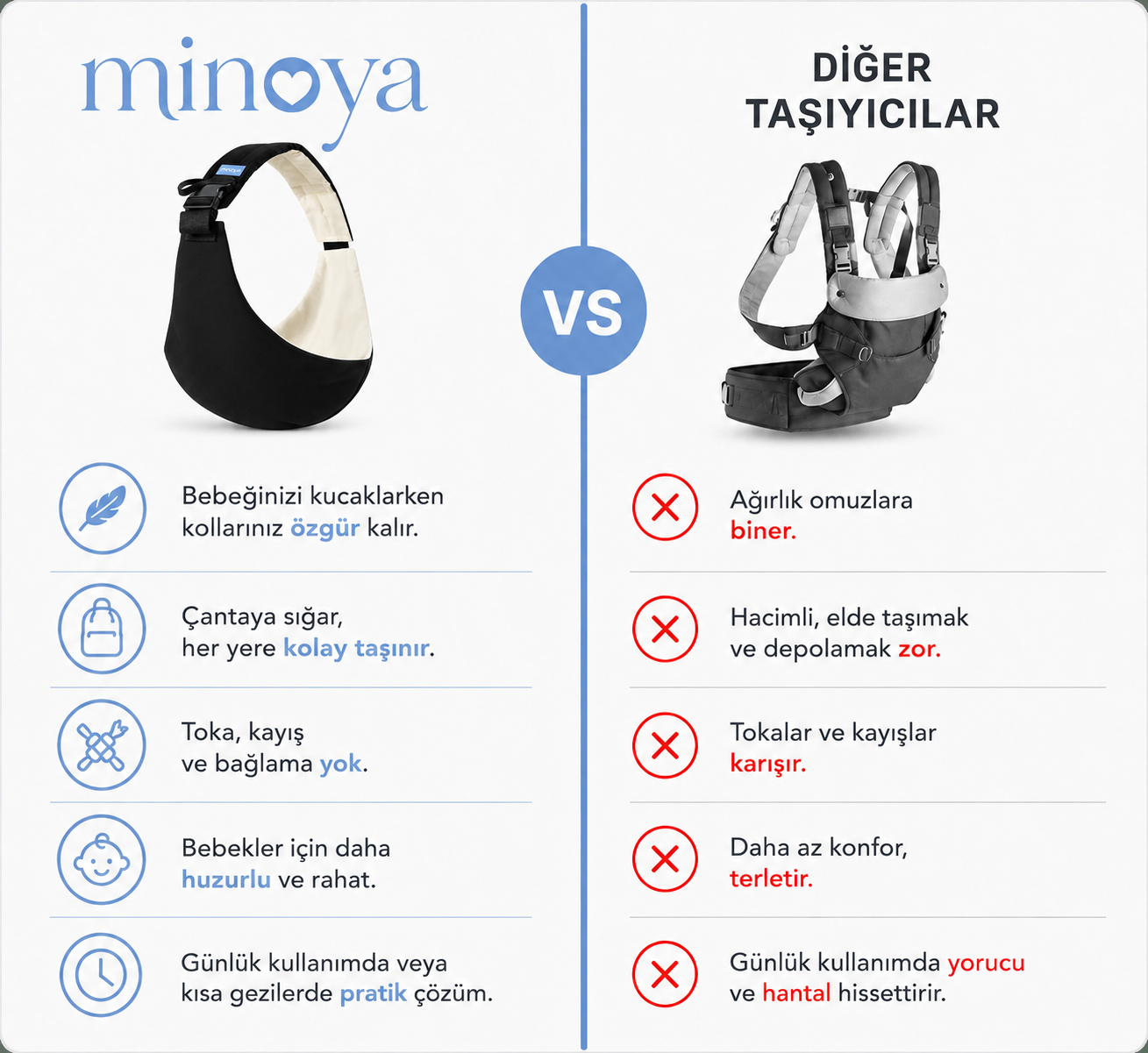 Minoya Bebek Taşıma Askısı