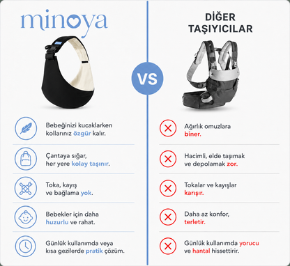 Minoya Bebek Taşıma Askısı